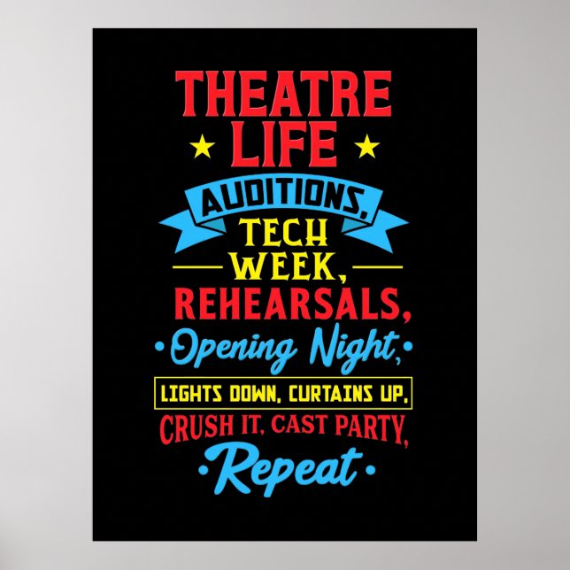 Póster La Vida Del Teatro Para El Actor (Frente)