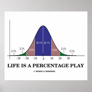 Póster La Vida Es Un Porcentaje De Estadísticas De Juego
