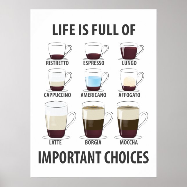 Póster La vida está llena de importantes opciones - café  (Frente)