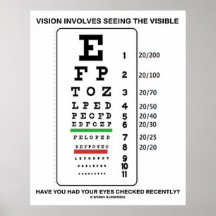 Póster La Visión Implica Ver El Gráfico De Snellen Visibl