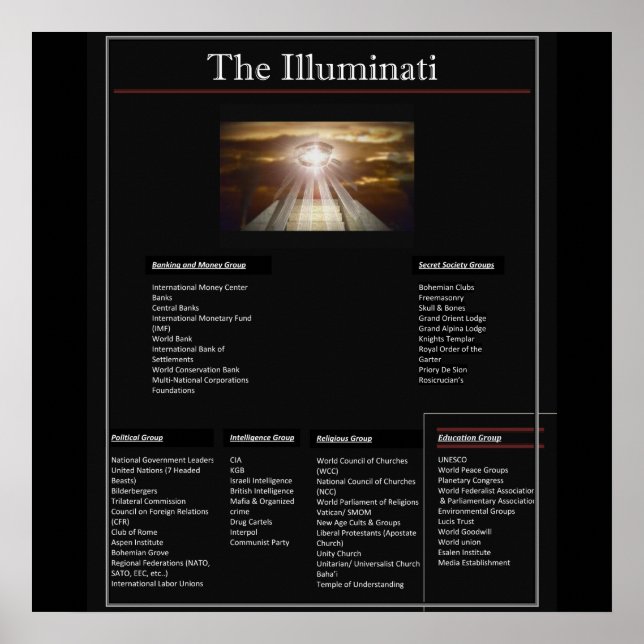 Póster La web de los Illuminati (Frente)