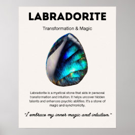 Póster Labradorite Stone Crystal Significing