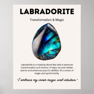 Póster Labradorite Stone Crystal Significing