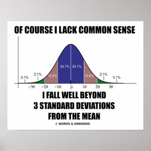 Póster Lack Common Sense Fall Well Beyond 3 Std Devs