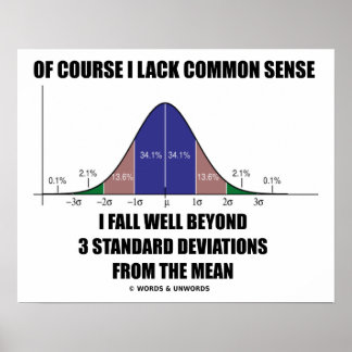 Póster Lack Common Sense Fall Well Beyond 3 Std Devs