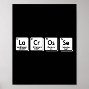 Póster Lacrosse Elementos Periódicos De Tabla Ortografía 