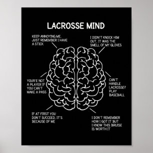 Póster Lacrosse Player Think Saying Brain Funny Christma