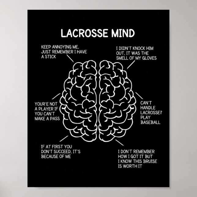 Póster Lacrosse Player Think Saying Brain Funny Christma (Frente)
