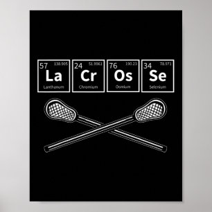 Póster Lacrosse - Tabla Periódica De Elementos Química