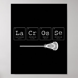 Póster Lacrosse - Tabla Periódica De Elementos Química 1