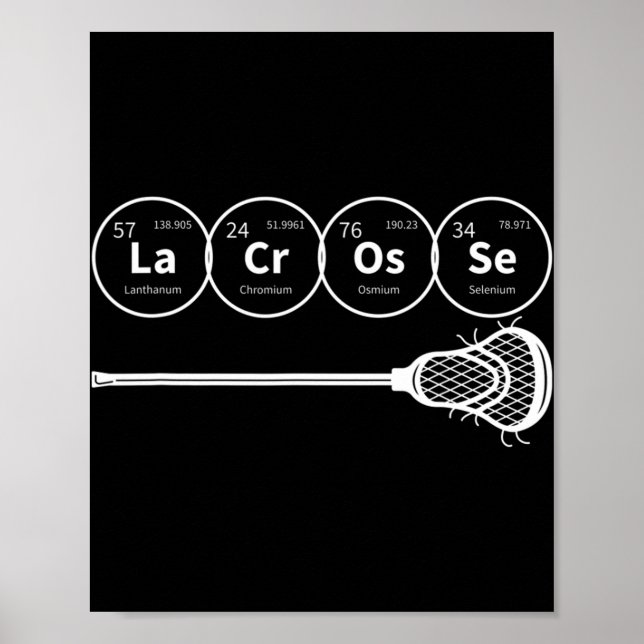 Póster Lacrosse Tabla periódica de elementos Regalo de qu (Frente)