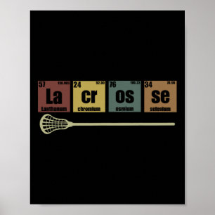 Póster Lacrosse Tabla Periódica De Elementos Vintage Funn