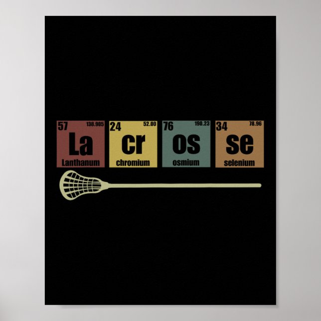Póster Lacrosse Tabla Periódica De Elementos Vintage Funn (Frente)
