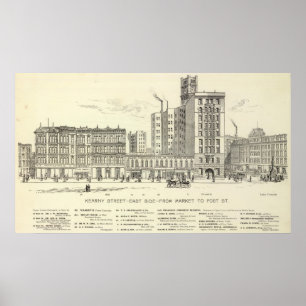 Póster lado este de Kearny