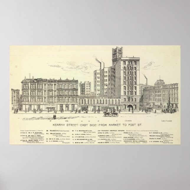 Póster lado este de Kearny (Frente)