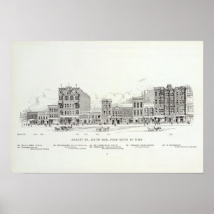 Póster Lado sur 6to del mercado