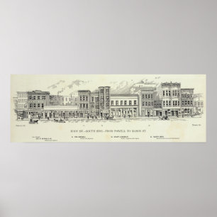 Póster Lado sur Powell del remolino y albañil