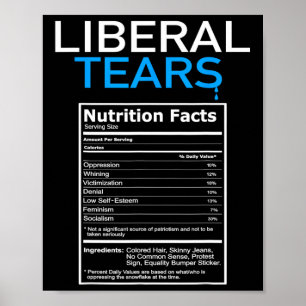 Póster Lágrimas regalo republicano pro-liberal Trump