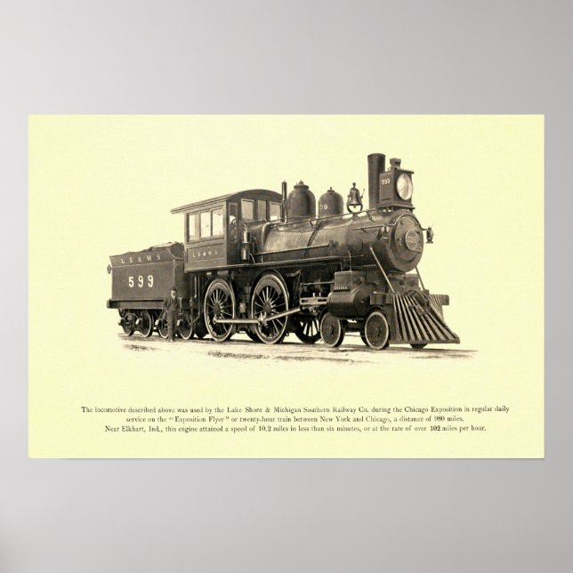 Póster Lake Shore y Michigan Southern Railway Co. (Frente)