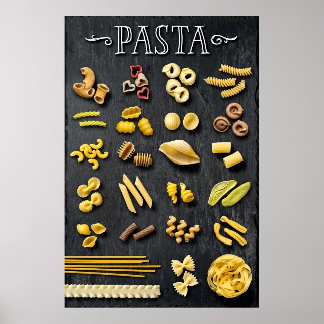 Póster Large selection of pasta (Frente)