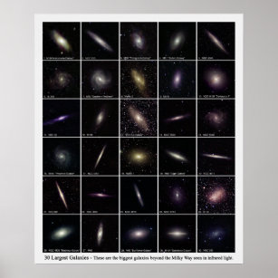 Póster Las 30 Galaxias más grandes