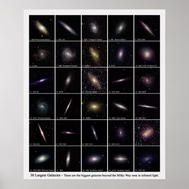 Póster Las 30 Galaxias más grandes (Frente)