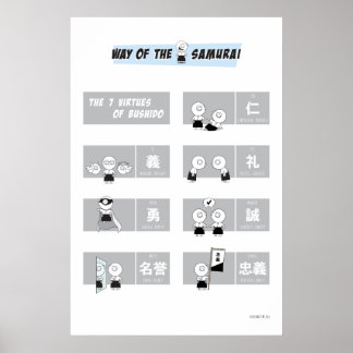 Póster Las 7 virtudes de Bushido