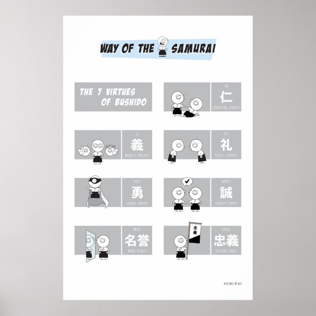 Póster Las 7 virtudes de Bushido (Frente)