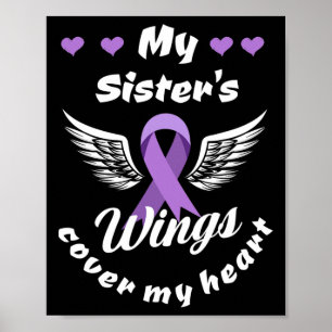 Póster Las alas de mi hermana cubren mis advertencias de 