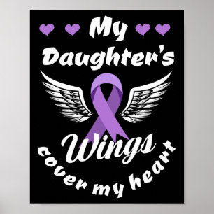 Póster Las alas de mi hija cubren mi advertencia de sobre