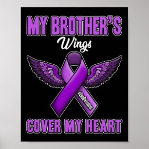 Póster Las alas del hermano cubren mi sobredosis del extr