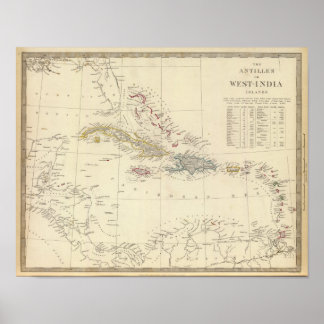Póster Las Antillas o las Islas de la India Occidental
