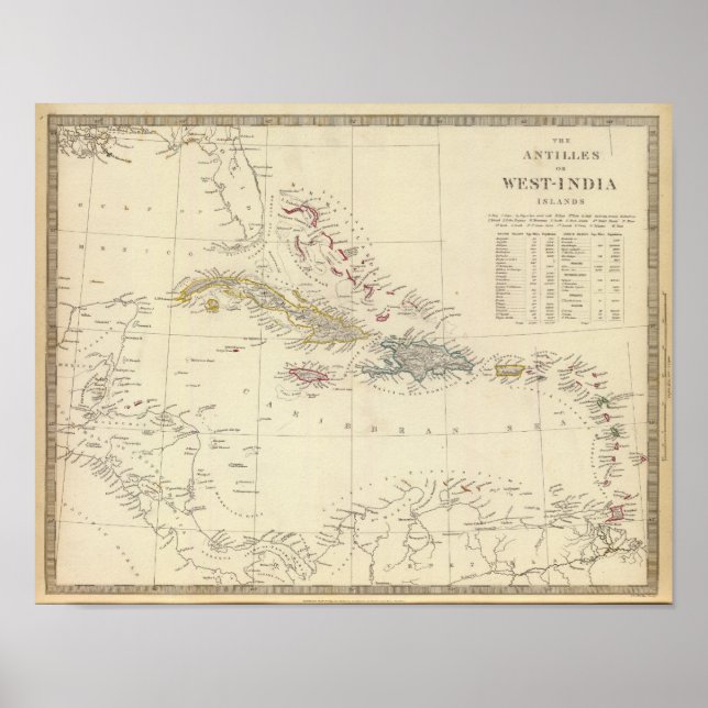 Póster Las Antillas o las Islas de la India Occidental (Frente)