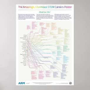Póster Las asombrosamente Enormes carreras de ciencia, te