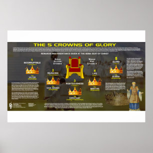 Póster Las cinco coronas de gloria