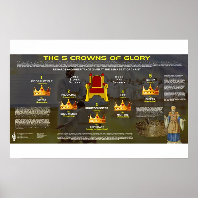 Póster Las cinco coronas de gloria (Frente)