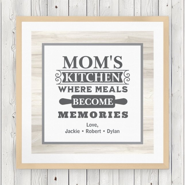 Póster Las comidas de mamá se convierten en Recuerdos de  (Subido por el creador)