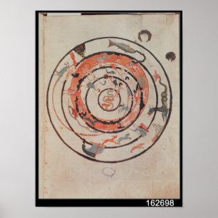 Póster Las constelaciones de 'Les Fhenomenes'