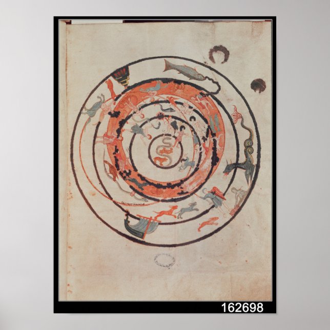 Póster Las constelaciones de 'Les Fhenomenes' (Frente)