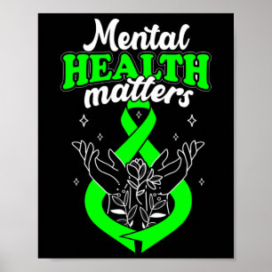 Póster Las cuestiones de salud mental y la concienciación