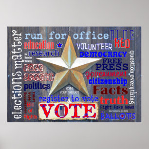 Póster Las elecciones importan. ¡Votar! Poster de WordArt
