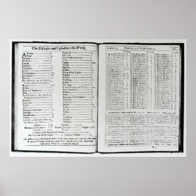 Póster Las enfermedades y bajas de esta semana (Frente)