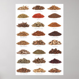Póster las especias esenciales y los herbales enumeran to