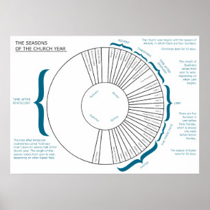 Póster Las estaciones de la carta del año de iglesia