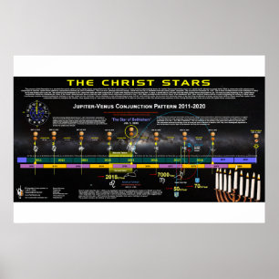 Póster Las estrellas de Cristo