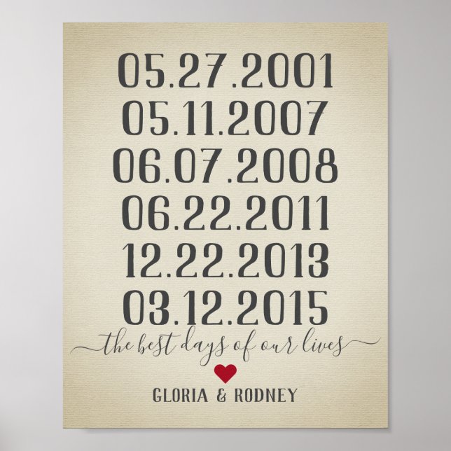 Póster Las fechas especiales del mejor día de nuestra vid (Frente)