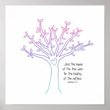 Las hojas del Poster del árbol