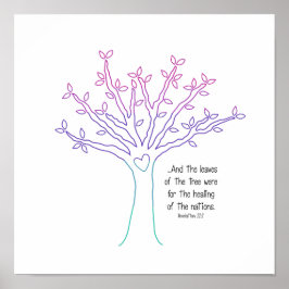 Póster Las hojas del Poster del árbol