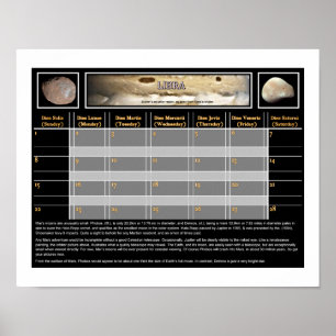 Póster Las lunas de Mar