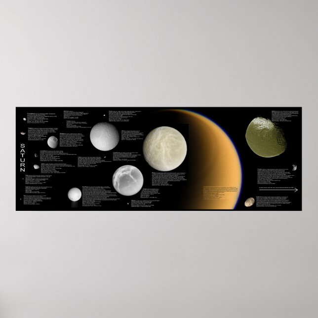 Póster Las lunas de Saturno Enceladus Tethys Titan Mimas (Frente)